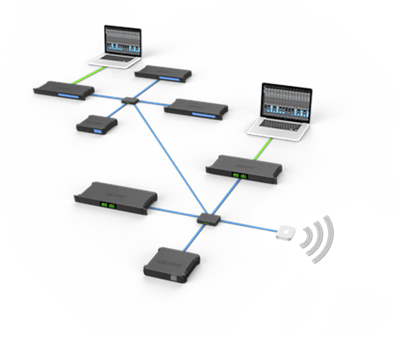 MOTU 828ES AVB - USB & Thunderbolt Interface 15