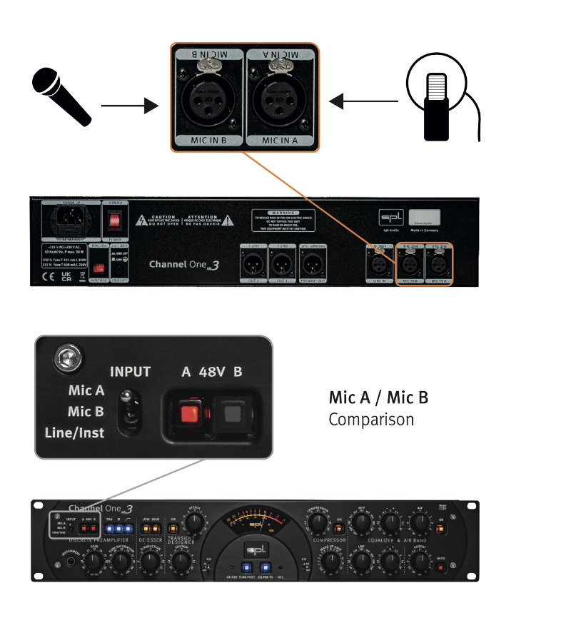 SPL Channel One MK3 | Channelstrip 6